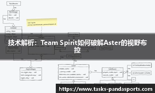 技术解析：Team Spirit如何破解Aster的视野布控